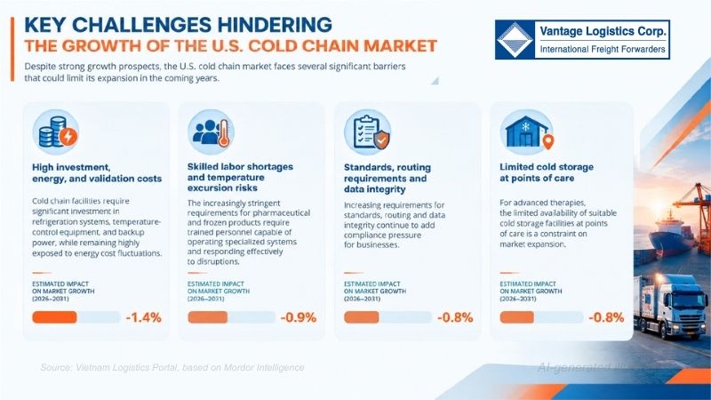 Vlc News Market Updates 05102026 (2)